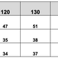 2024 KCC GoalKeeper Sets ( Adult & Youth )