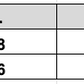 2024 KCC Youth HKFA Sets ( U13 - U18 )